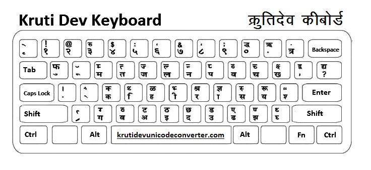 Krutidev (Kruti Dev) Keyboard