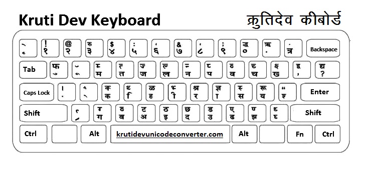 kruti dev hindi typing tool